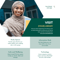 Graphic design featuring a smiling college student holding books in front of a campus building. The flyer promotes visiting the library.